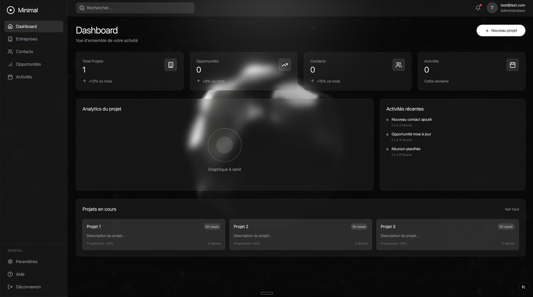 Dashboard Minimal - Interface épurée de gestion de projets avec navigation intuitive développée par Rayane Rachid